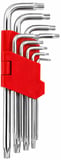 Набір інструменту Intertool HT-0606