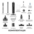 Пылесос Dreame H14 Dual (HHV25A)
