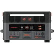 Зарядна станція Oscal PowerMax 2400SE