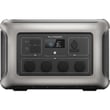 Зарядна станція ALLPOWERS R3500 3500W 2880Wh (R3500)