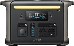 Зарядная станция ANKER SOLIX F1500 - 1536Wh/AC 1800W/100W | Фото 1