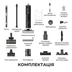 Пылесос Dreame H14 Dual (HHV25A) | Фото 1