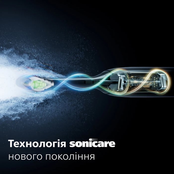 Електрична зубна щітка PHILIPS HX7106/01 | Фото 3