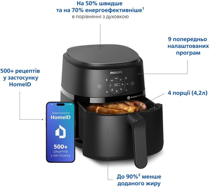 Мультипечь PHILIPS NA229/00 | Фото 3