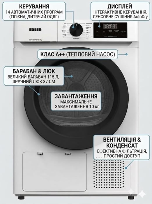 Сушильна машина Edler EDF10HPD | Фото 3