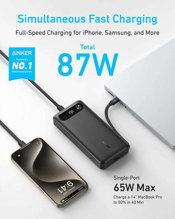 Аккумулятор ANKER PowerCore - 20000 mAh 87W PD Built-In USB-C Cable (Черный) | Фото 3