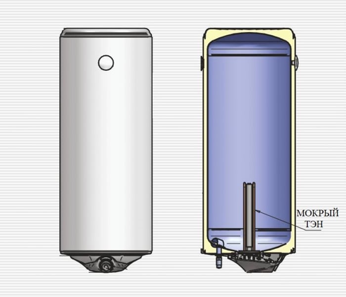 Водонагреватель ELDOM Style 30 SLIM 1,5 kW 72269W | Фото 3
