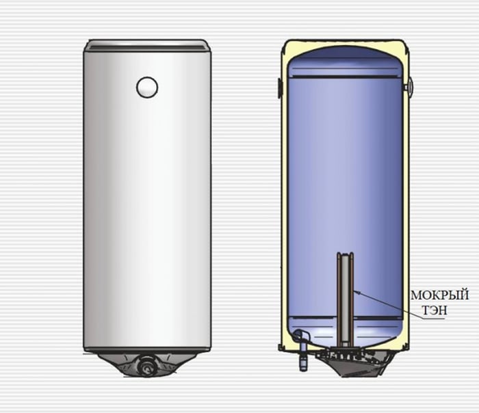Водонагреватель ELDOM Style 80 SLIM 2,0 kW 72268W | Фото 3
