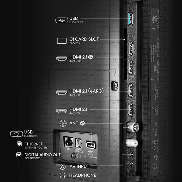 Телевізор Hisense 100U7Q PRO | Фото 3