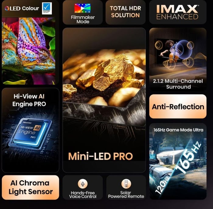 Телевізор Hisense 65U7Q PRO | Фото 3