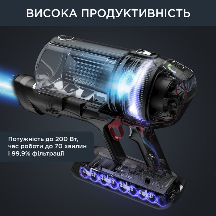 Пилосос ROWENTA RH9958WA | Фото 3