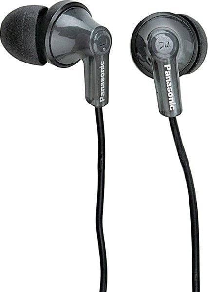 Проводные наушники PANASONIC RP-HJE118GU-K | Фото 2