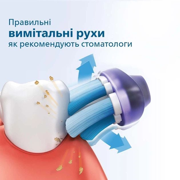 Електрична зубна щітка PHILIPS HX3673/14 Sonicare Чорний | Фото 3