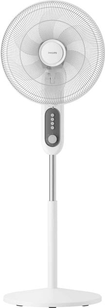 Вентилятор PHILIPS Series 1000 CX1220/00 | Фото 3