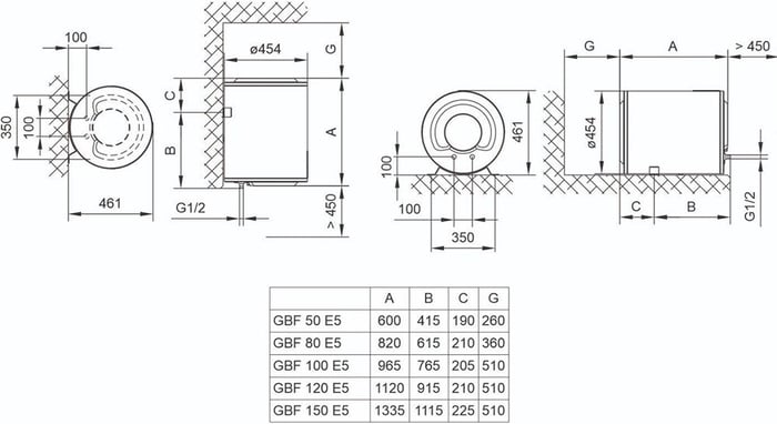Бойлеры водонагреватели TIKI Econ ES 80V9 (GBF 80 E5) | Фото 3