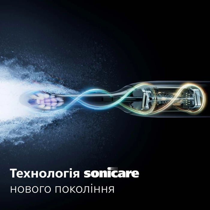 Електрична зубна щітка PHILIPS HX3689/44 | Фото 3