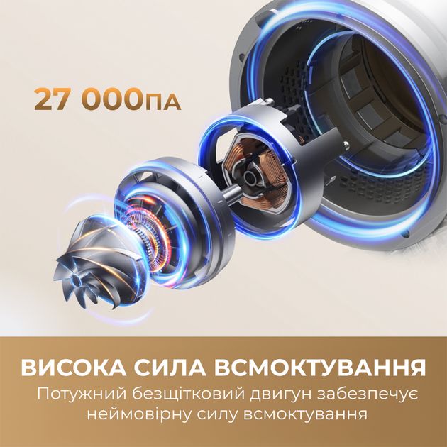 Пилосос Dreame Cordless VacuumCleaner R20 Aqua | Фото 3