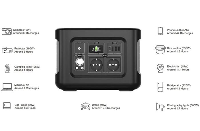 Зарядная станция Optonica 600W, 512Wh (PS-9419) | Фото 3